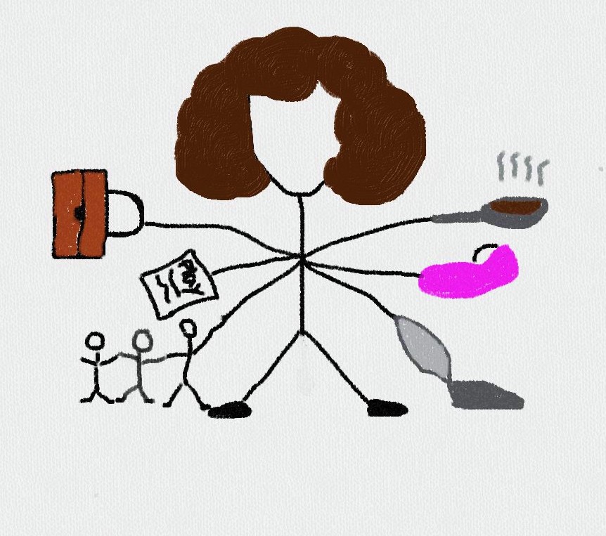 What is Acting out&nbsp;Mama!